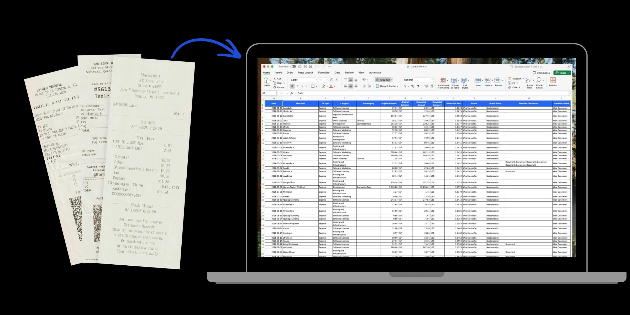 Paper receipts converted into an Excel spreadsheet of transactions