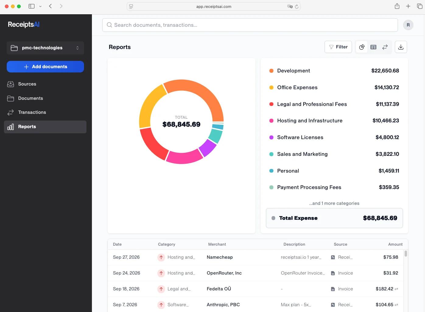 ReceiptsAI reports page with spending by category and a list of categorized transactions
