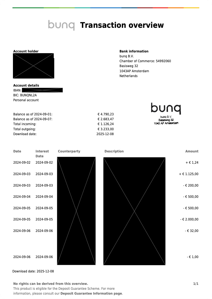 Bank statement data extraction example