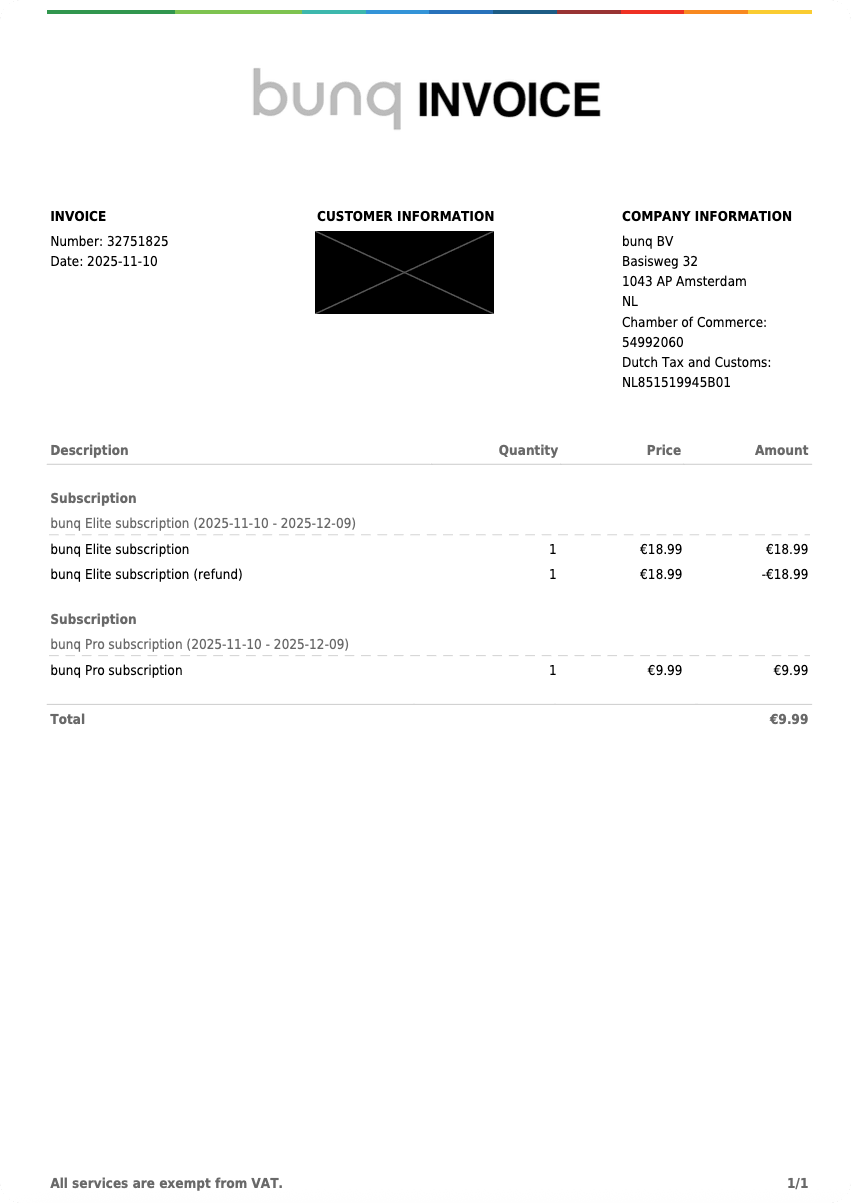 Invoice data extraction example