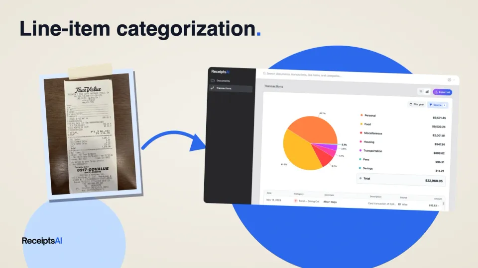 Introducing Line-Item Categorization for Receipts and Invoices
