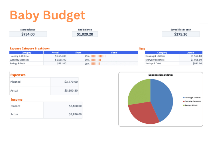 Baby Budget for New Parents budget template preview