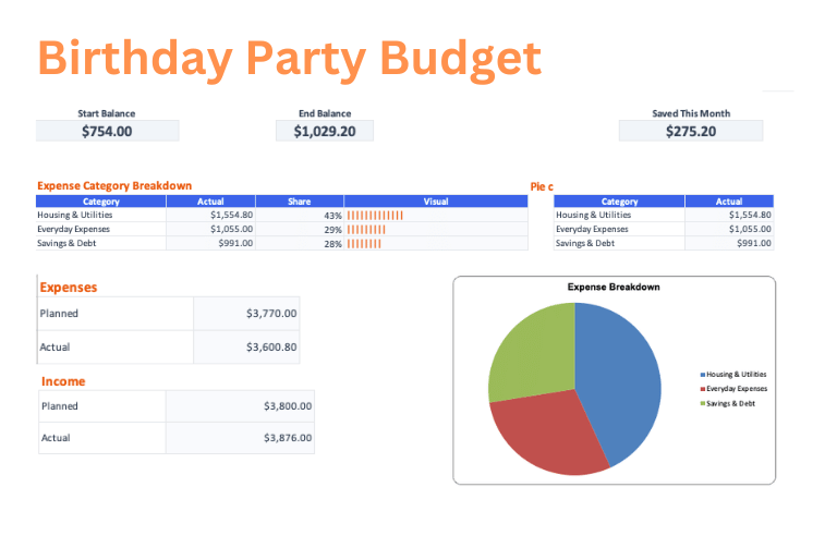 Birthday Party Budget budget template preview