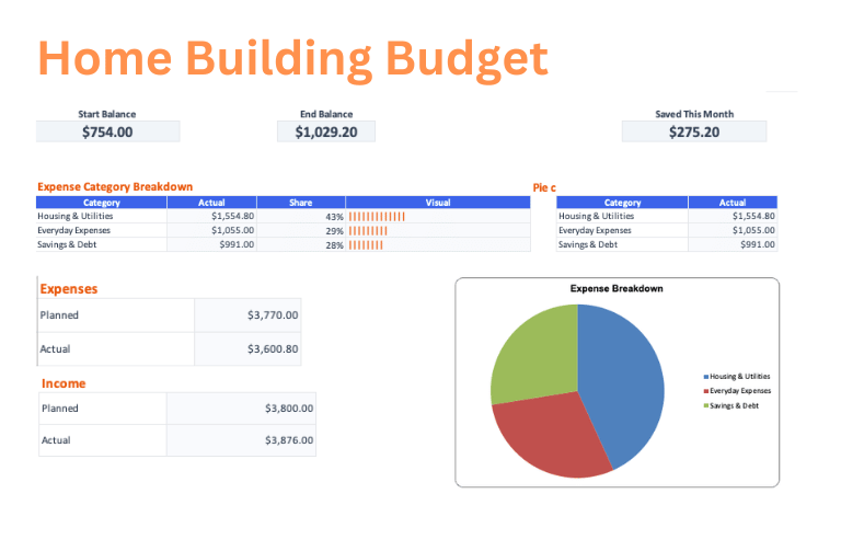 Home Building Budget budget template preview