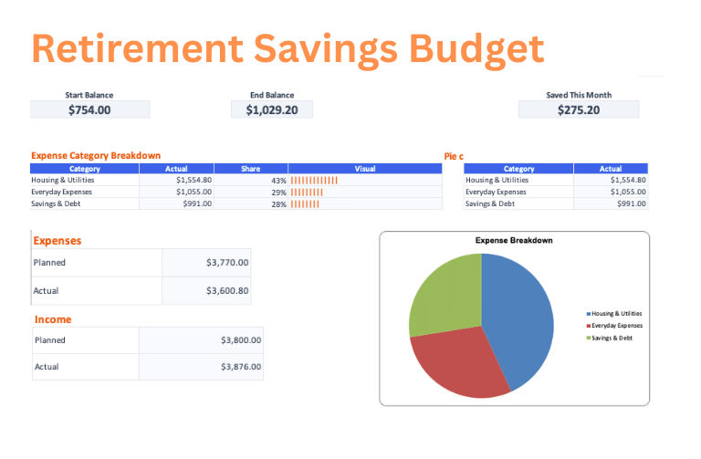 Retirement Savings Budget budget template preview