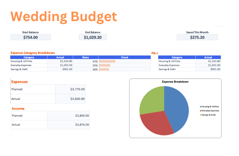 Wedding Budget budget template preview